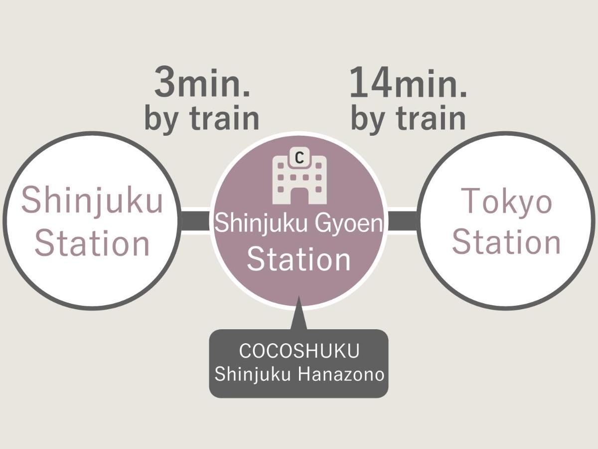 Cocoshuku Shinjuku-Hanazono Tokio Exterior foto
